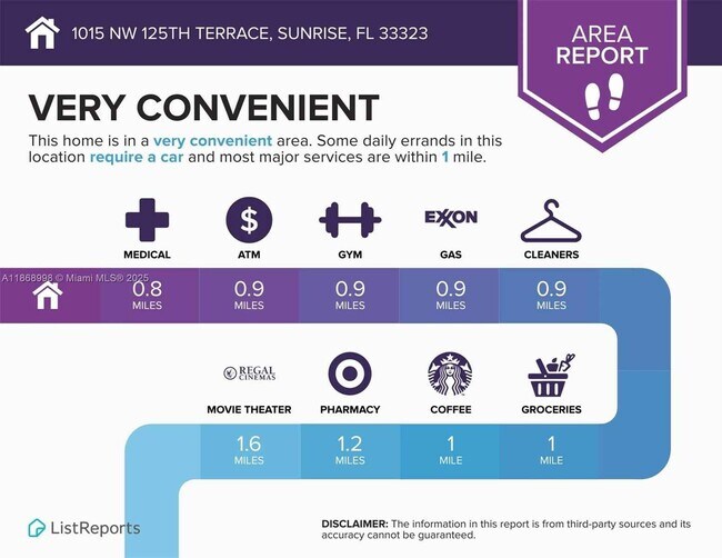 Building Photo - 1015 NW 125th Terrace