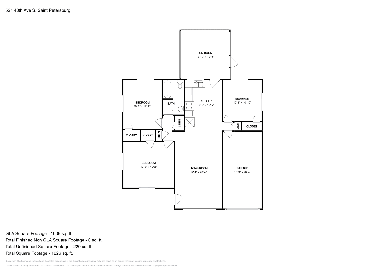 Building Photo - 521 40th Ave S