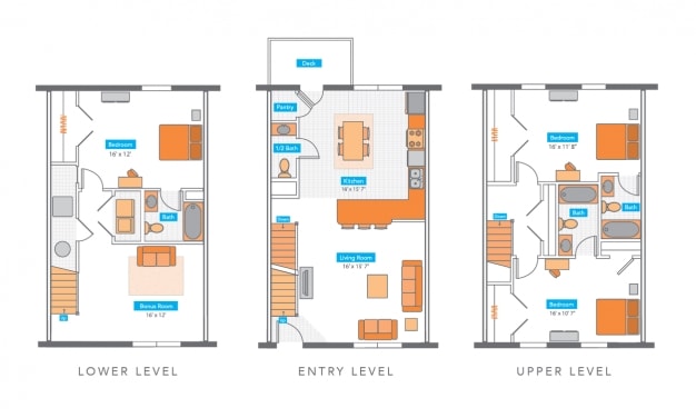 3BR/3.5BA - Lark West Lafayette Townhomes