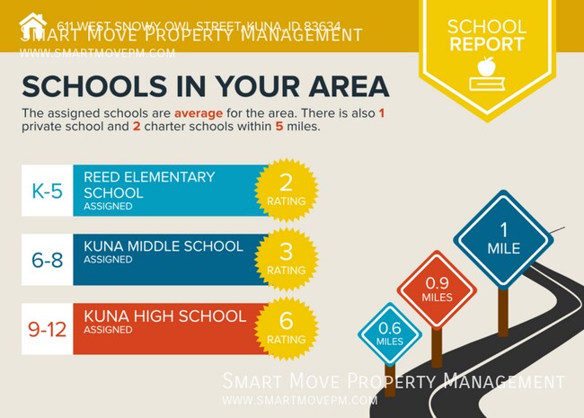 Building Photo - 611 W Snowy Owl St