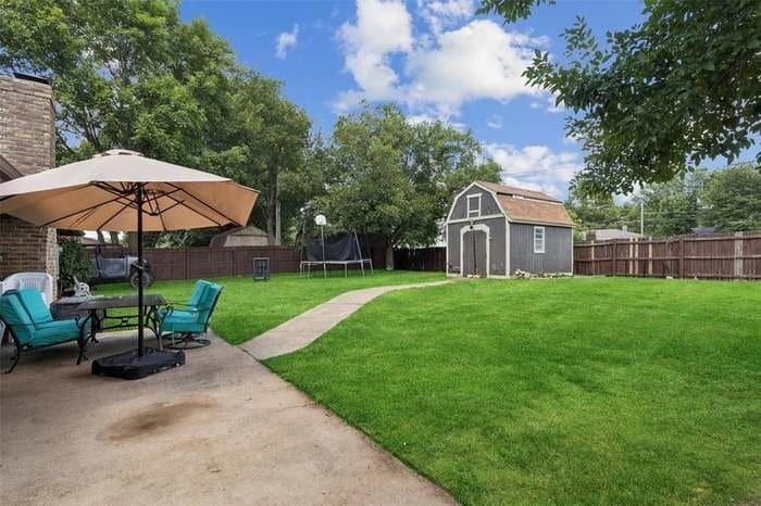 Building Photo - 2409 Avonhill Dr