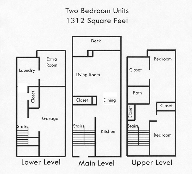 2BR/1BA - Cole Townhomes Co-op