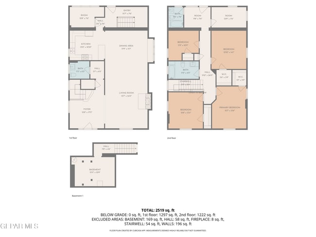 Building Photo - 1305 E Rio Grande Ave