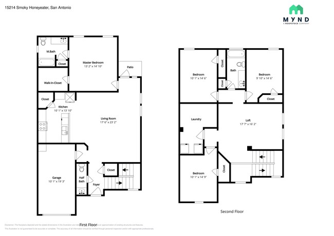 Building Photo - 15214 Smoky Honeyeater