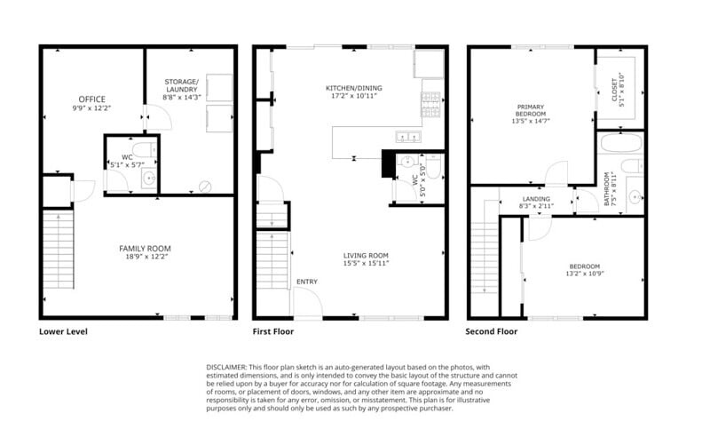 Building Photo - 2548 Grayland Walk