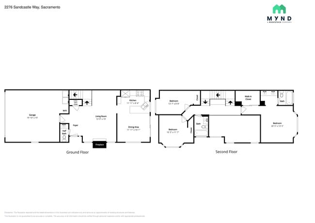 Building Photo - 2276 Sandcastle Way