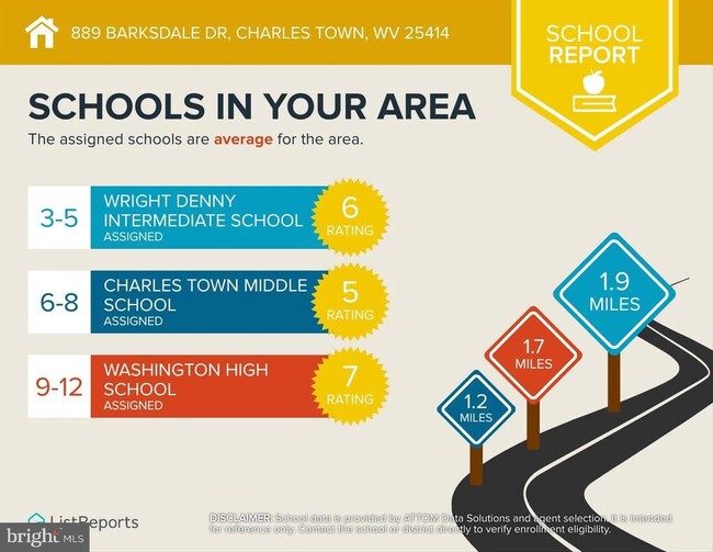 Building Photo - 889 Barksdale Dr