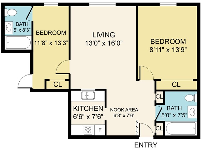 2 Bed 2 Bath - The District on Riverside