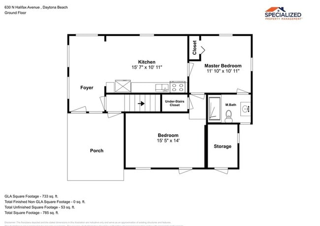 Building Photo - 630 N Halifax Ave