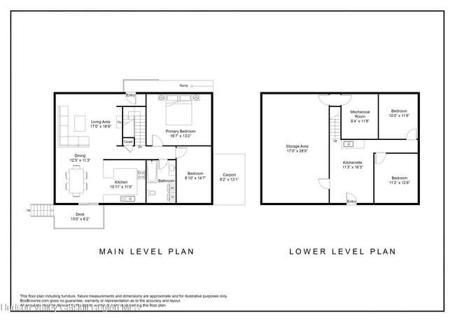 Building Photo - 421 Brown Rd