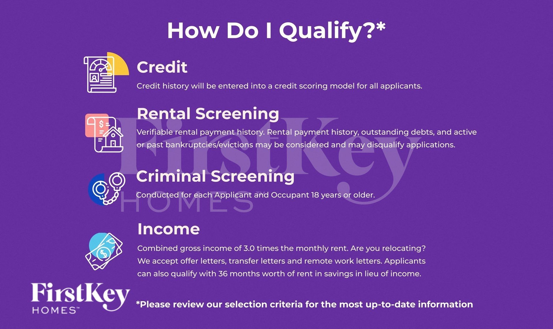 Building Photo - 2807 Utopia Dr