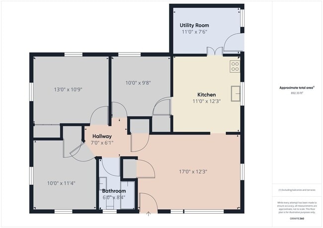 Building Photo - 3005 Putney Rd