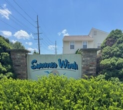 Building Photo - 529 Summer Winds Ln