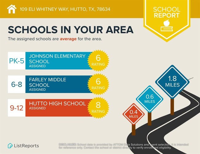 Building Photo - 109 Eli Whitney Way