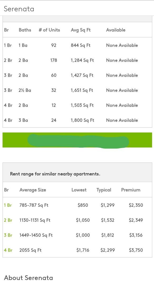 Building Photo - Serenata - 307