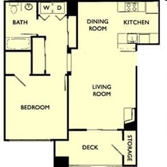 Plan A - The Presidio