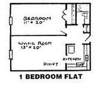 1BR/1BA - Ambassador Apartments