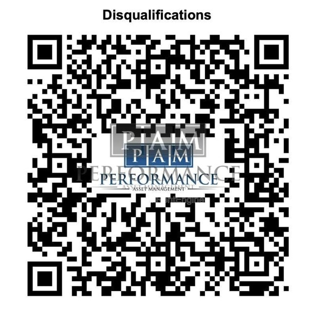 Building Photo - 5527 W North Ave