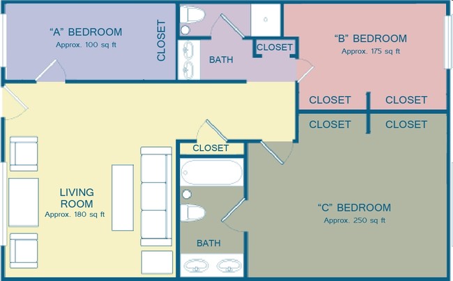 3 Bedroom/2 Bathroom Suite - Tropicana Student Living