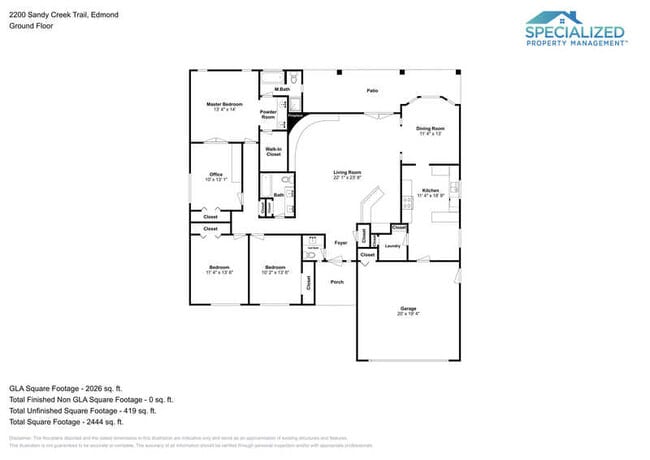 Building Photo - 2200 Sandy Creek Trail