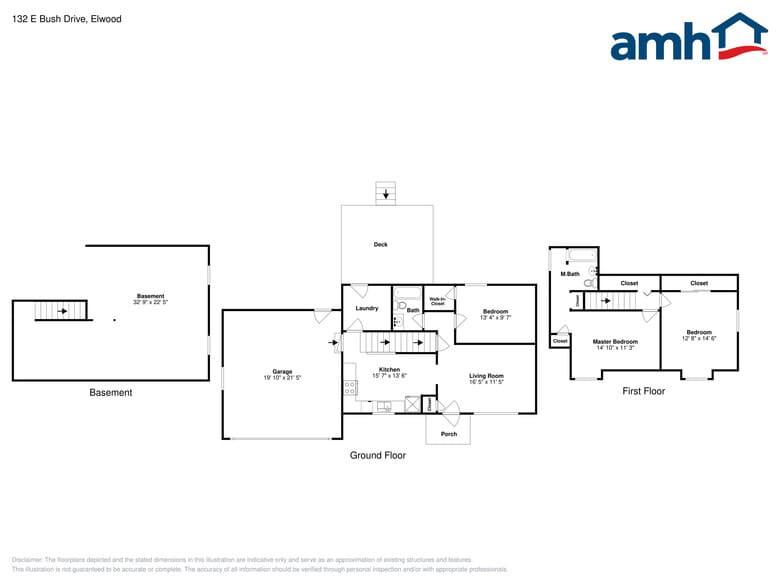 Building Photo - 132 Bush Dr