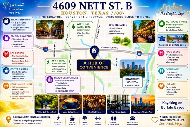 Building Photo - 4609 Nett St