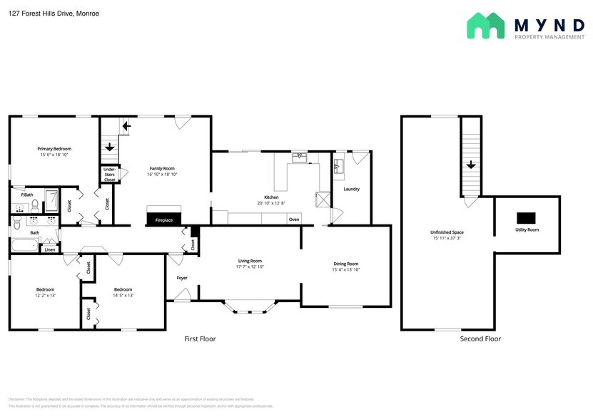 Building Photo - 127 Forest Hills Dr