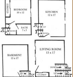 Highland Park Townhomes - 2301-2449 SE Bellview Ave Topeka KS 66605 ...