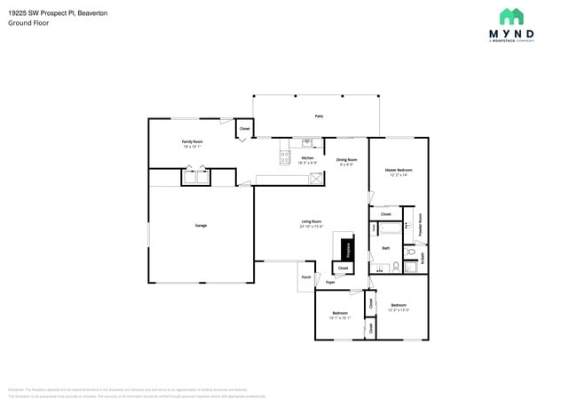 Building Photo - 19225 SW Prospect Pl