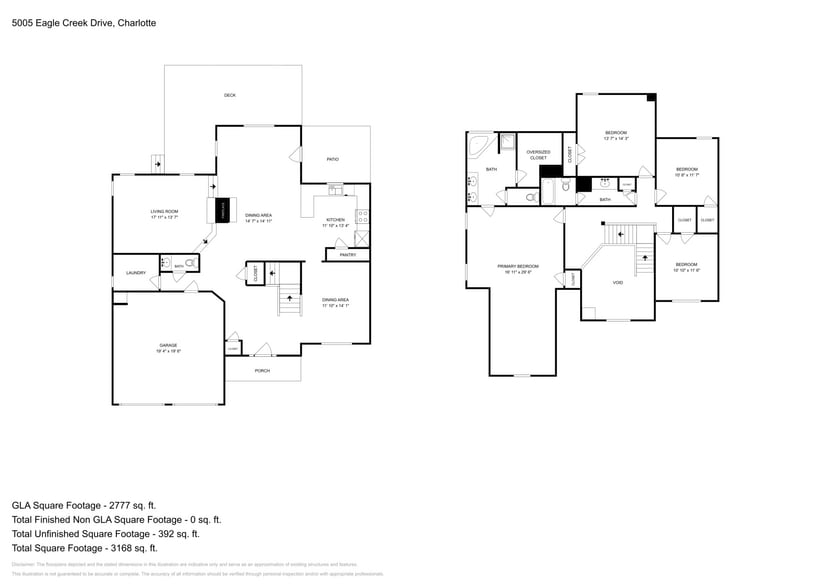 Building Photo - 5005 Eagle Creek Dr
