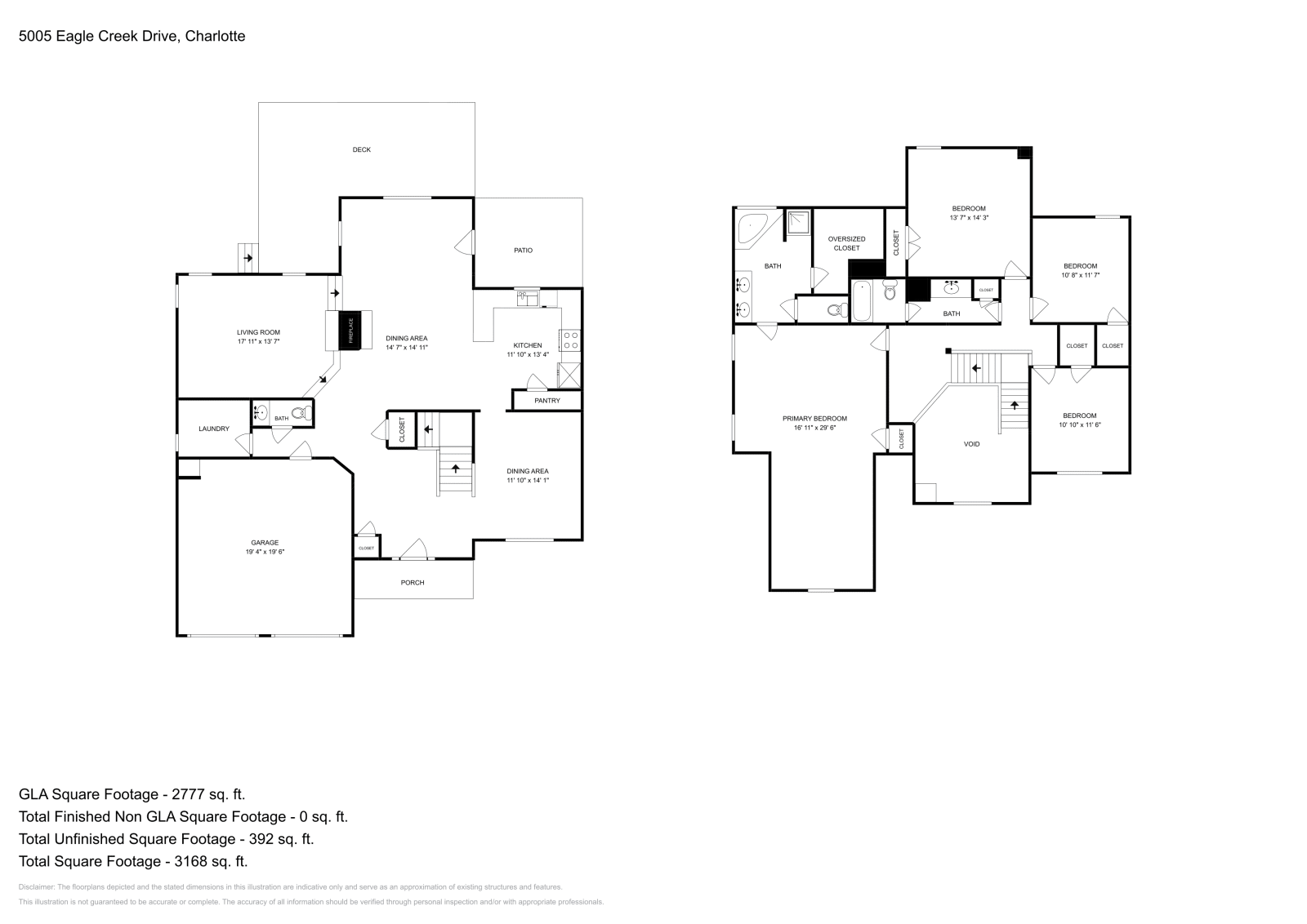 Building Photo - 5005 Eagle Creek Dr