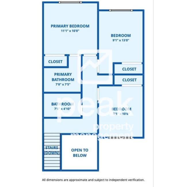 Building Photo - $1699! 3Bed/2.5Bath home ready for a Augus...