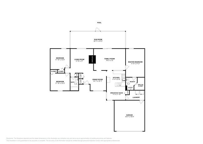 Building Photo - 1042 Meller Way