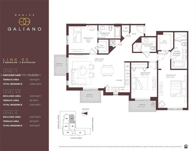 Building Photo - 1091 Galiano St