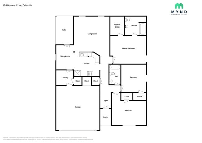 Building Photo - 155 Hunters Cv