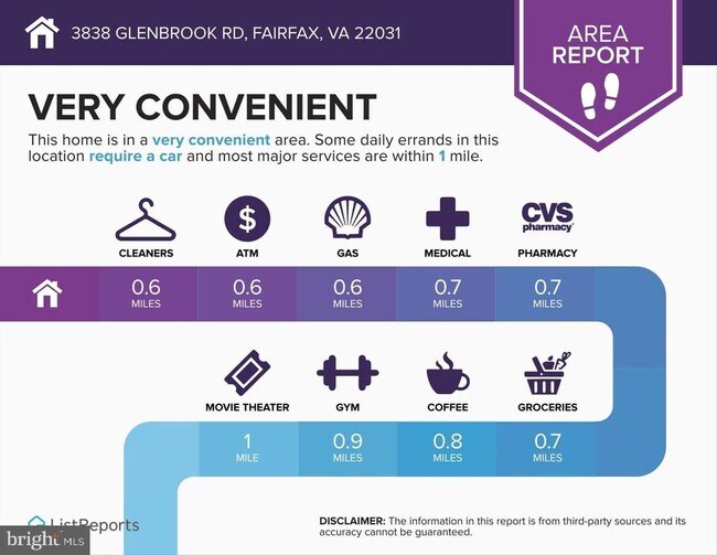 Building Photo - 3838 Glenbrook Rd