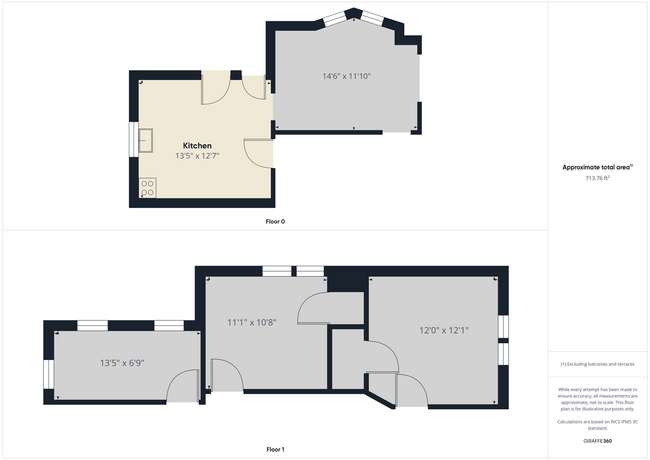 Building Photo - Available Now- 3 Bedroom Home in Hallam!