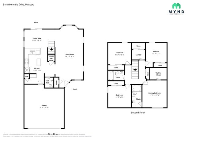 Building Photo - 618 Albermarle Dr