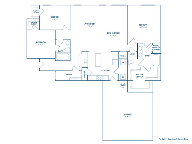 3 Bedroom | 2 Bath | 1575 SF | Attached Garage Available - The Delano at North Richland Hills Apartments