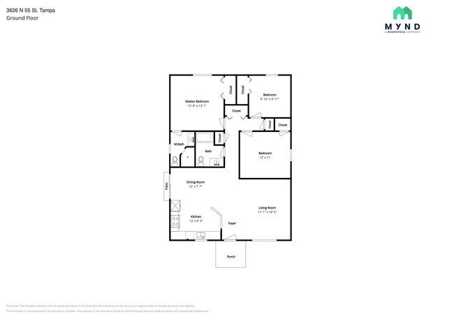 Building Photo - 3626 N 55th St
