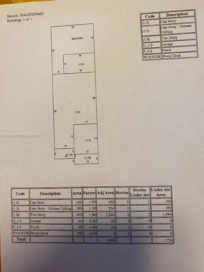 Building Photo - 7690 S Southwood Cir