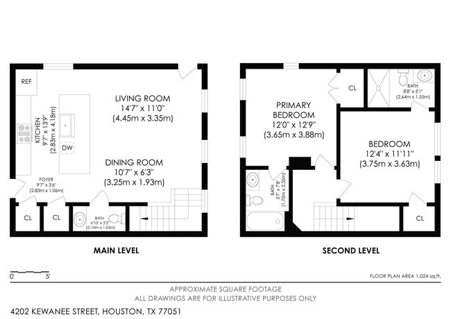 Building Photo - 4202 Kewanee St