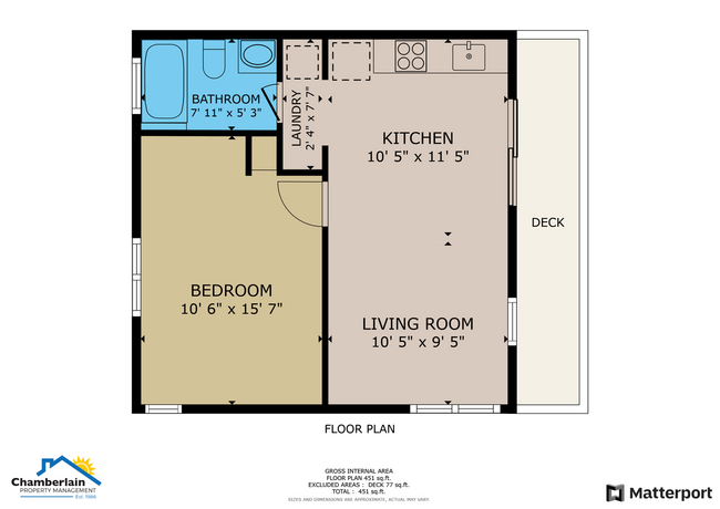 Building Photo - 1 Bedroom in Oceanside!