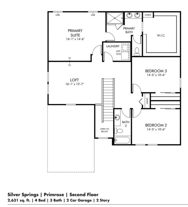 Building Photo - Home in St Cloud for Rent