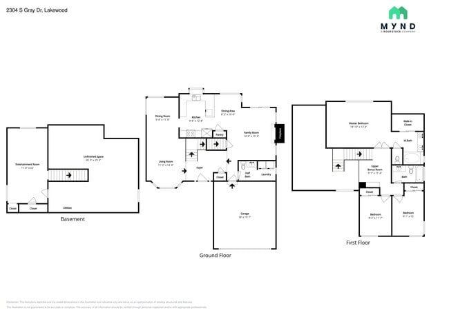 Building Photo - 2304 S Gray Dr