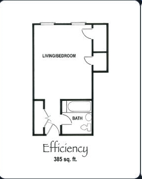 Efficiency - Culmstock Arms Apartments