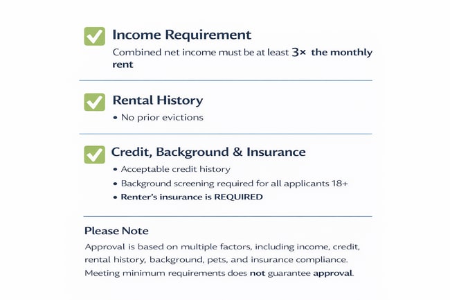 Building Photo - Single-Level 3BR Ranch with Solar Panels – Save on Power Bills!