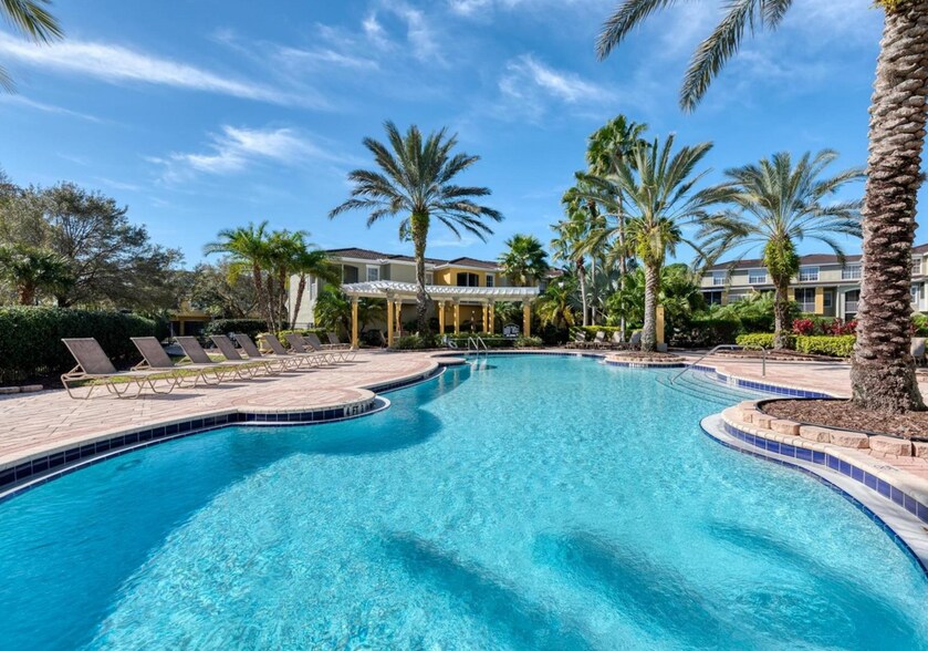 2 community pools - 5551 Bentgrass Dr