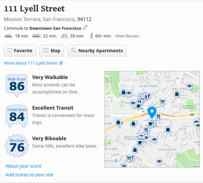 Building Photo - Charming Single-Family Home in Prime San Francisco Location