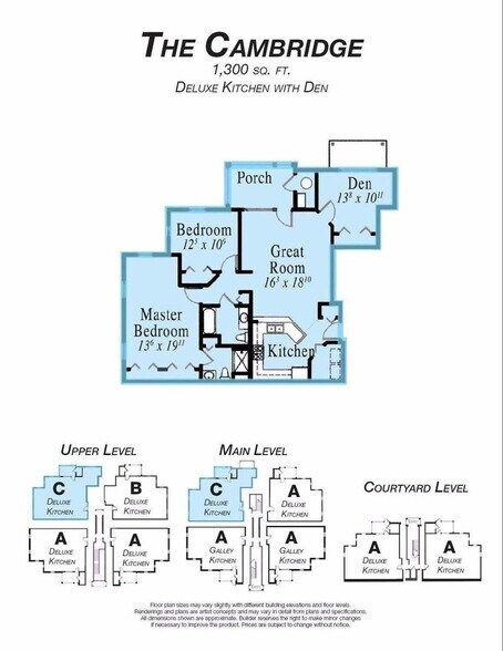 Building Photo - 856 W Summerfield Glen Cir